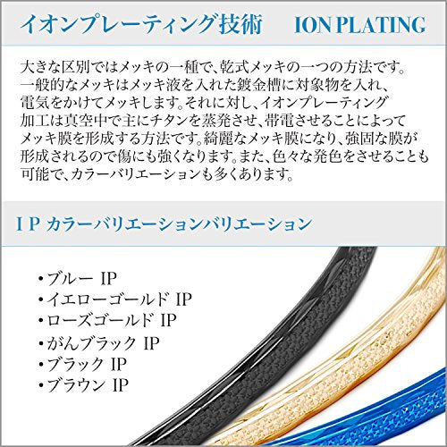 ネックレスメンズブルーサージカルステンレス棒金属 アレルギー 316lプレートペンダントトップスティックジルコニア、素材説明イメージ